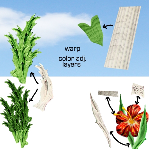 Creation of In-A-Gadda-Da-Vida: Step 4